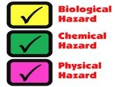 HACCP/ISO22000